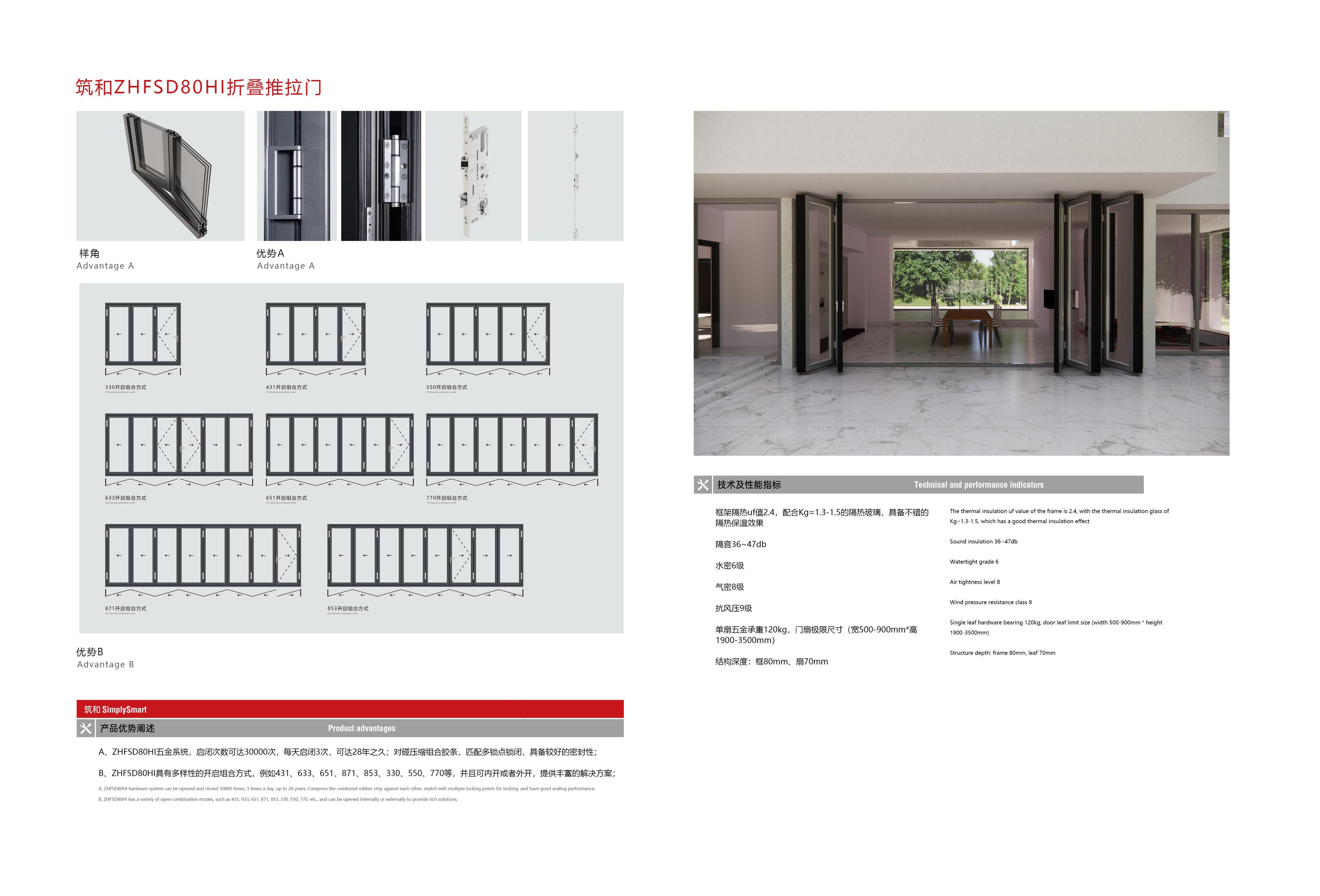筑和ZHFSD80HI折叠推拉门.jpg