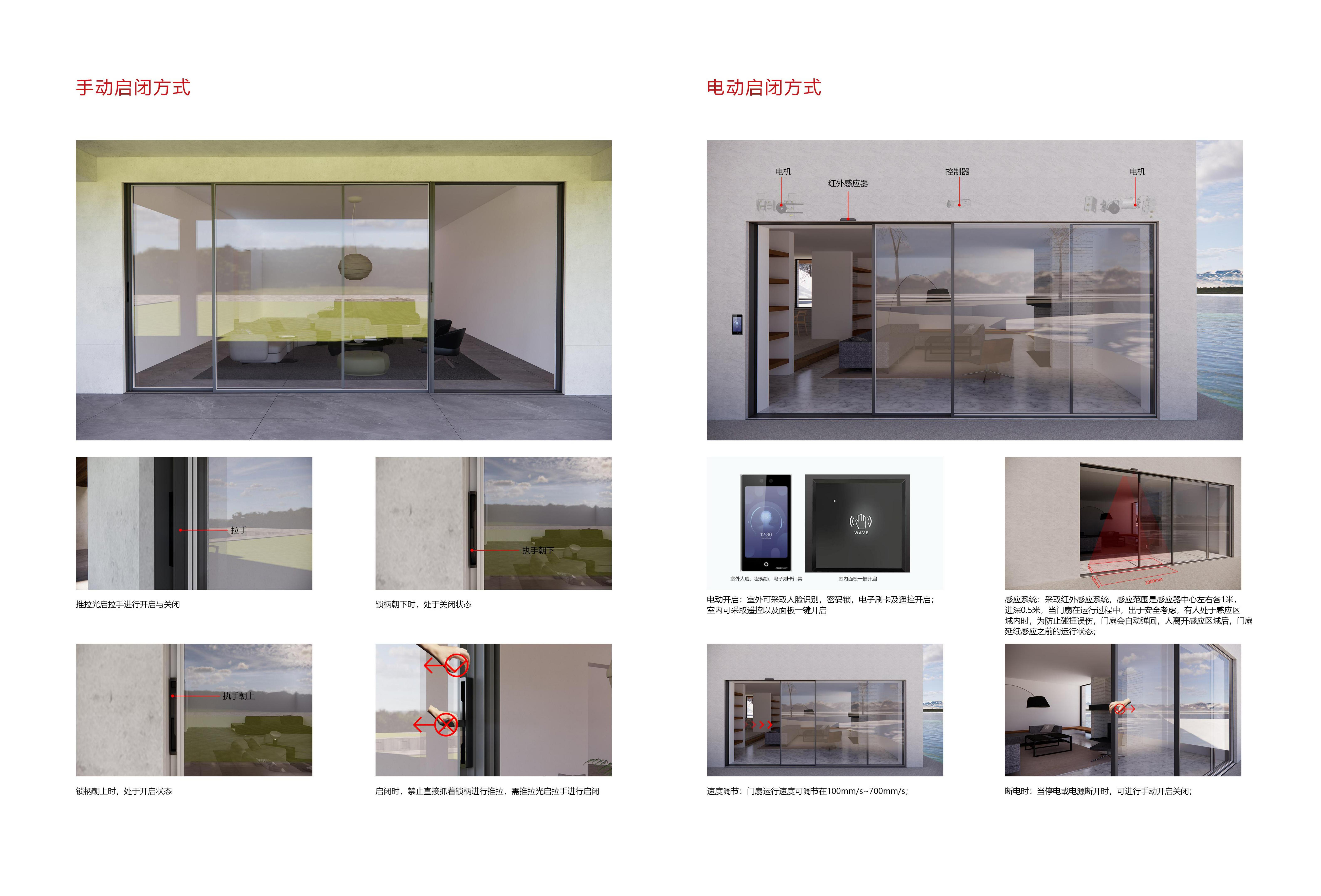 筑和ZHSL97NB.HI全景窄边系统门-2.jpg