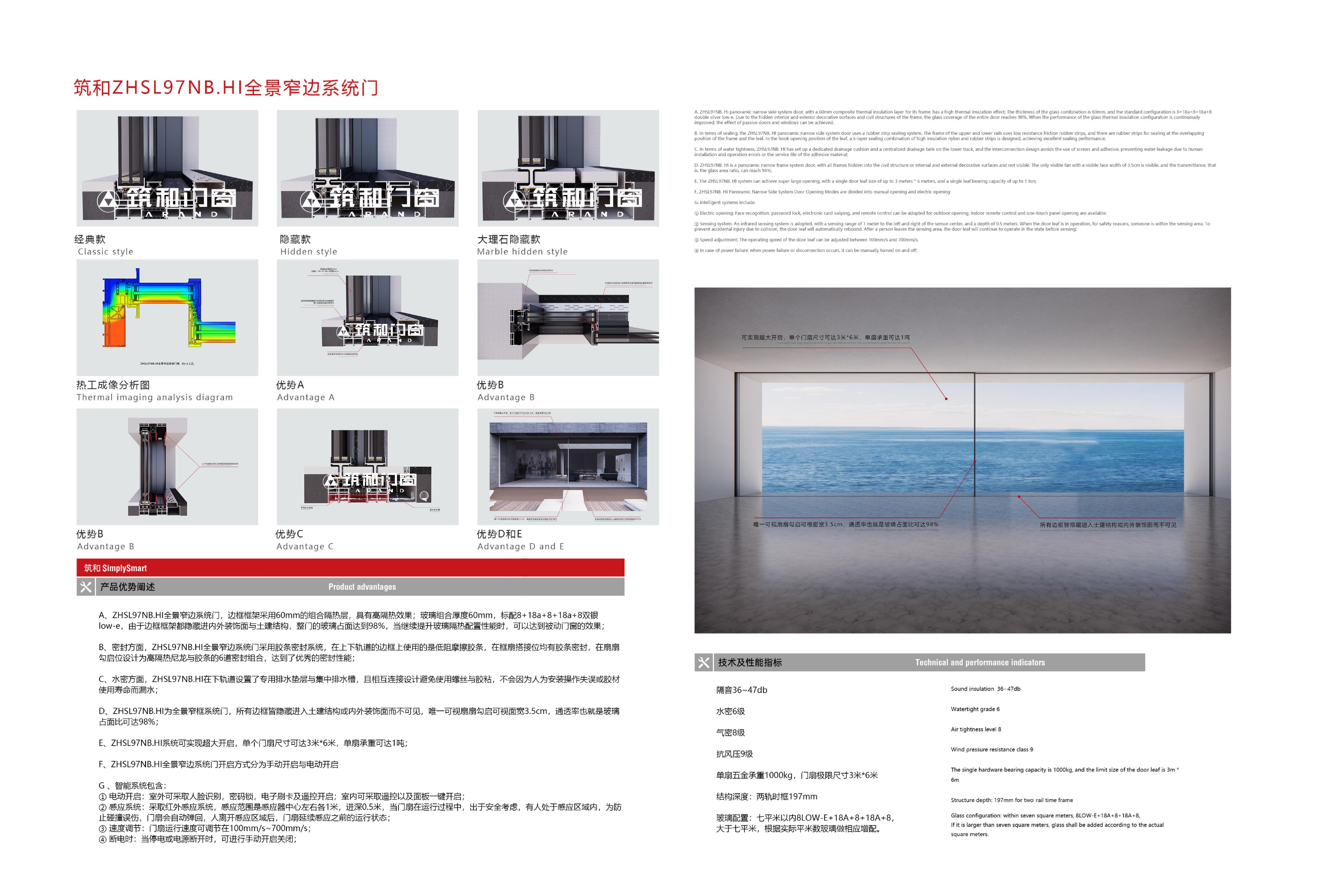 筑和ZHSL97NB.HI全景窄边系统门.jpg